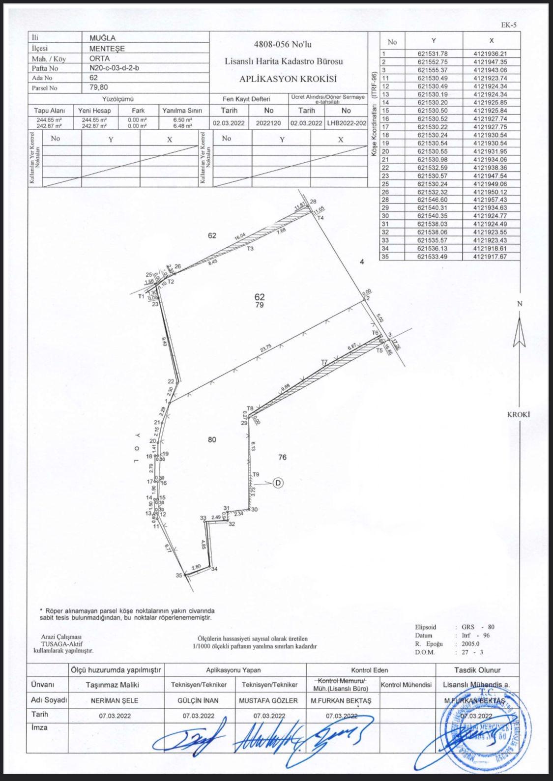 Muğla Menteşe Orta'da Merkezde | 486 m² İmarlı Arsa | 10 Adet 1+1 Daire Projesine Uygun!